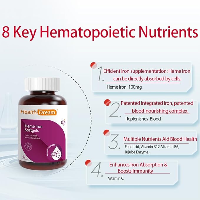 Healthdream Iron Soft CapsulesSupplements for WomenIron with B12B6VCFolateSupport Nourish Blood and HealthyNon-GMOGluten Free-60Pieces