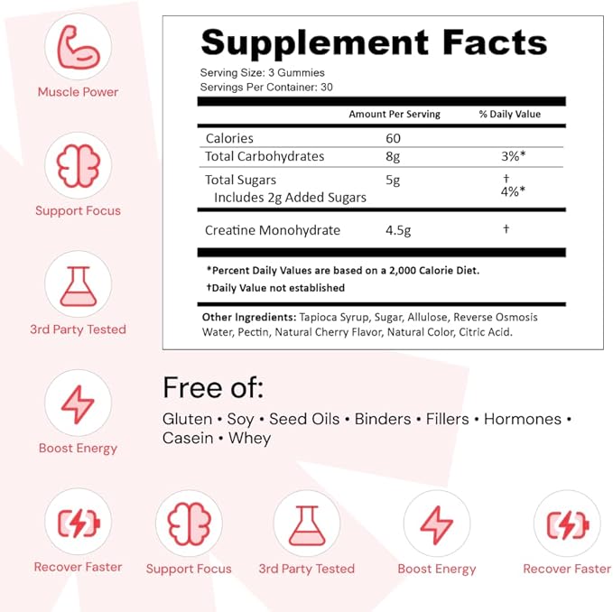 Create Creatine Monohydrate Gummies for Men &amp Women Boost Focus Strength and Endurance Anti-Melting Formula Vegan Gluten-Free Non-GMO 1.5g of Creatine per Gummy (Sour Cherry)