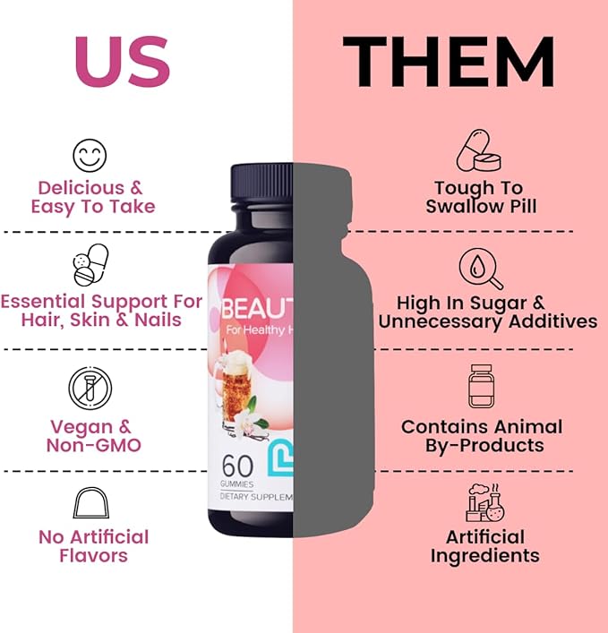 LIVS Beauty Plus Gummy Vitamins - Biotin Gummies for Hair Skin and Nails | Natural Gluten-Free Non-GMO Beauty Supplement with Vitamins A C E B12 D2 Zinc &amp More - Cream Soda Flavor - 120 Ct