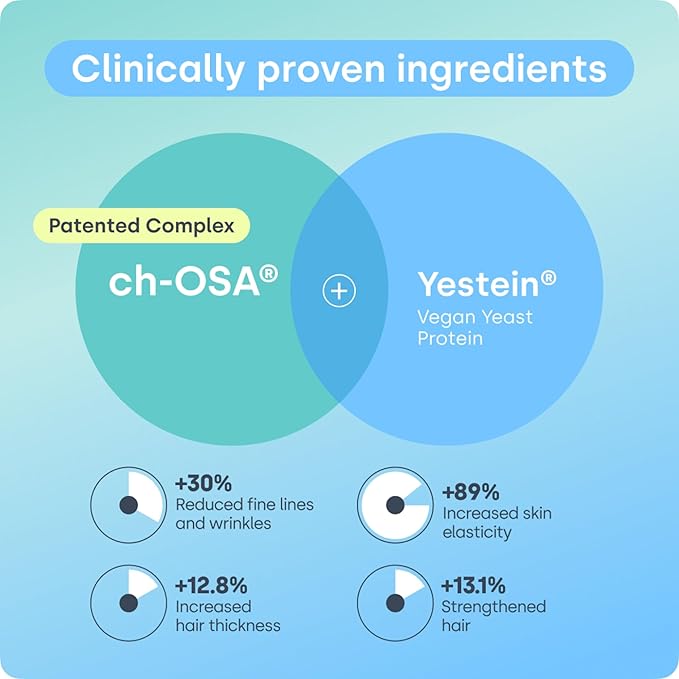 Biosil Daily Beauty Protein Chocolate - 17 oz - Vegan Protein + Collagen Powder for Strength Recovery Skin Hair Nails &amp Joints - Patented ch-OSA Generates Natural Production - 15 Servings