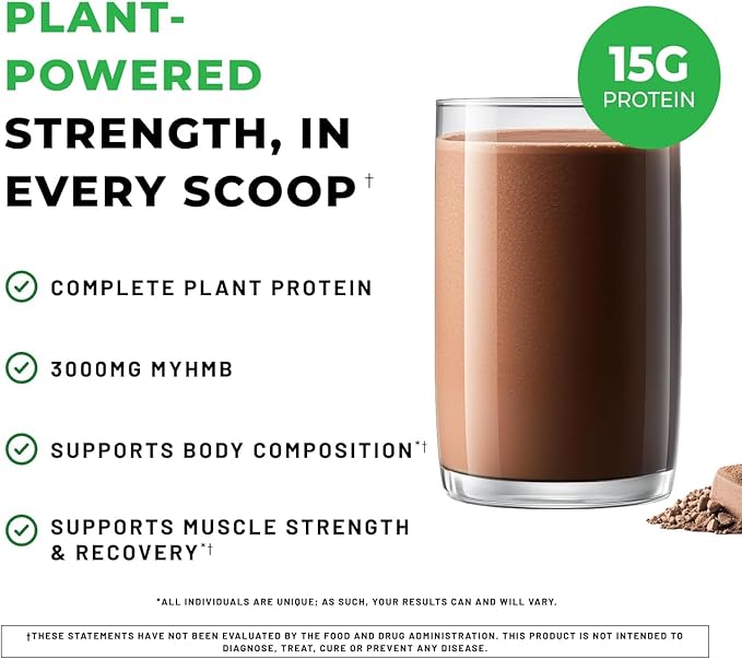 POWERLIFE High Impact Plant Protein Powder with 3000 MG of HMB Plant-Based No Sugar Added Vegan Keto Friendly Non-GMO (Chocolate - New Formula) - 3 Pack