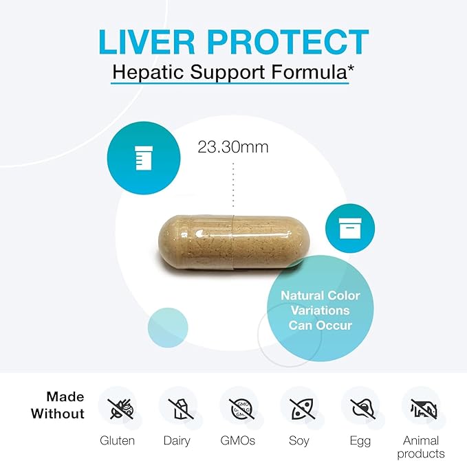 XYMOGEN Liver Protect - Supports Liver Health + Glutathione Production - Milk Thistle Extract ALA Alpha-Lipoic Acid N-Acetyl-L-Cysteine Selenium L-Selenomethionine (60 Capsules)