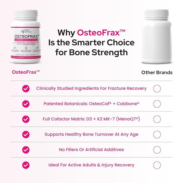 OsteoFrax™ Bone Health Supplement for Women - Cissus Quadrangularis &amp OsteoCaf® Vitamin D3 &amp K2 MK-7 Supports Bone Wellness 4-Phase Bone Support Formula