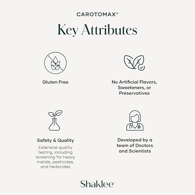Shaklee - CarotoMax- Advanced Eye Health Formula w/ 6 Key Carotenoids - Supports Vision - Lutein Zeaxanthin Beta-Carotene Astaxanthin - Promotes Macular Health - 90 Softgels