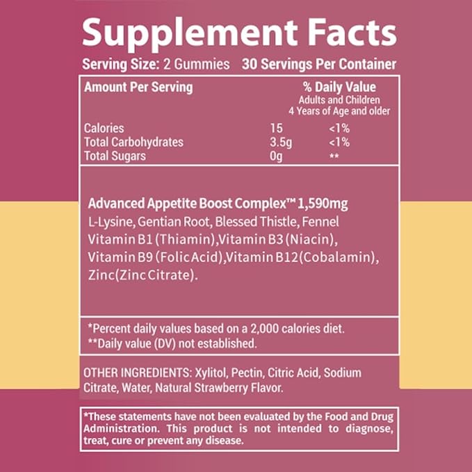 Gainer for Women | 10 clinically Studied Ingredients | Plant Based Vegan Strawberry Flavor | Packaging May Vary | Sugar Free 60 Gummies