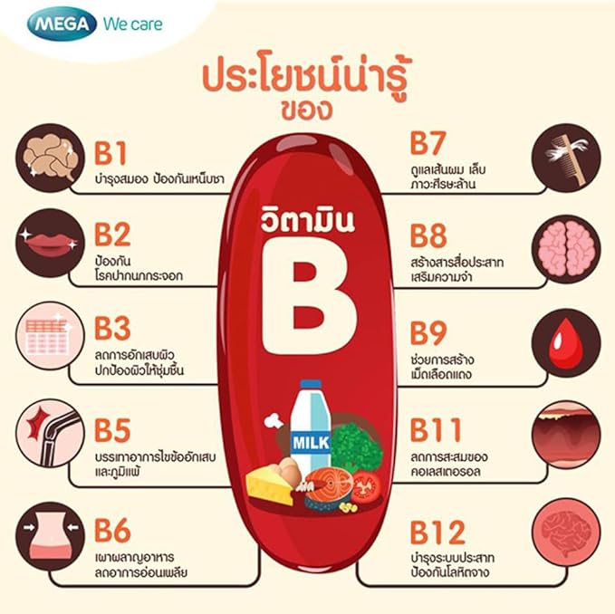 Mega We Care Nat B 100 cap.(Honest Succeed)