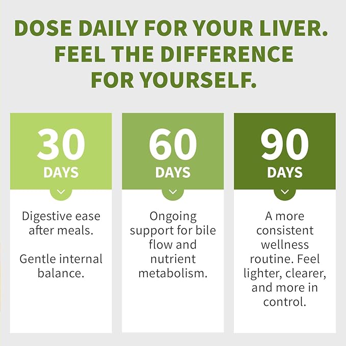 Milk Thistle Supplement w/ NAC Artichoke &amp Dandelion – Liver Support Supplement &amp Gallbladder Supplements in One – Liver Detox – Milk Thistle &amp Liver Care Supplements – 90 Vegan Capsules