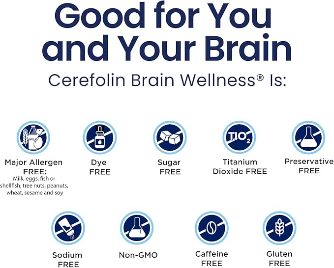 Brain Wellness Targeted Nutrition for Cognitive Support Improves Memory Focus &amp Concentration L-Methylfolate NAC B12 Neurologist Recommended (30 Count)