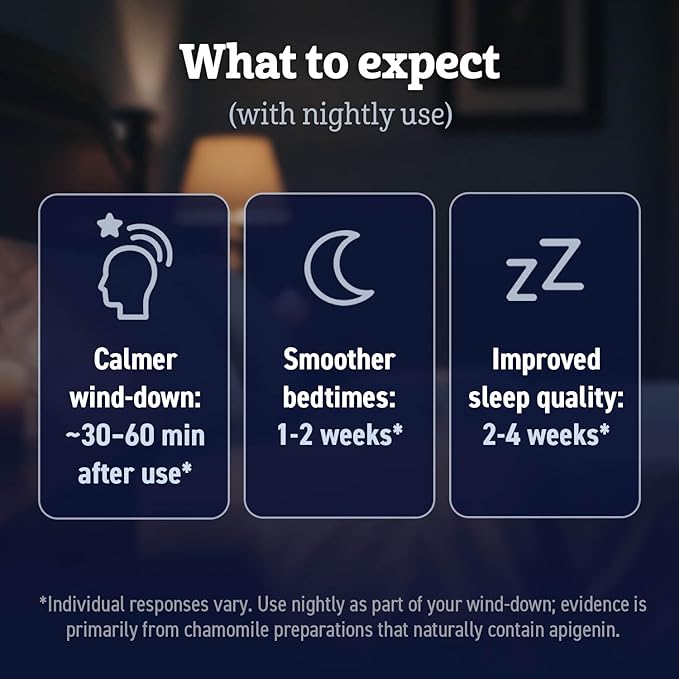 Apigenin Supplement for Sleep. Best Natural Sleep Aid Without Melatonin for Adults. With L-Theanine &amp Magnesium. Plant-Based Nighttime Support. Apigenina Suplemento.