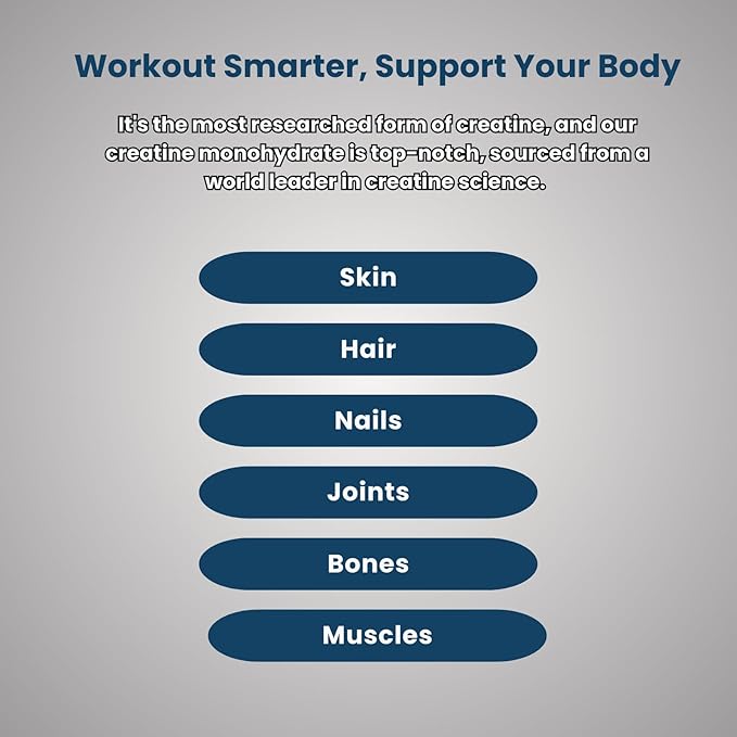 Creatine Monohydrate Powder