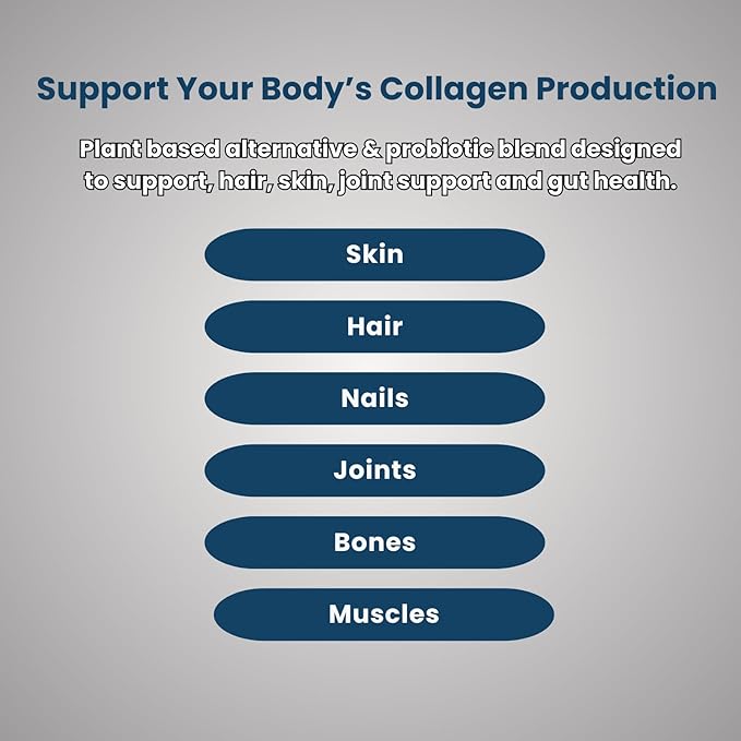 Vegetarian Collagen Peptides