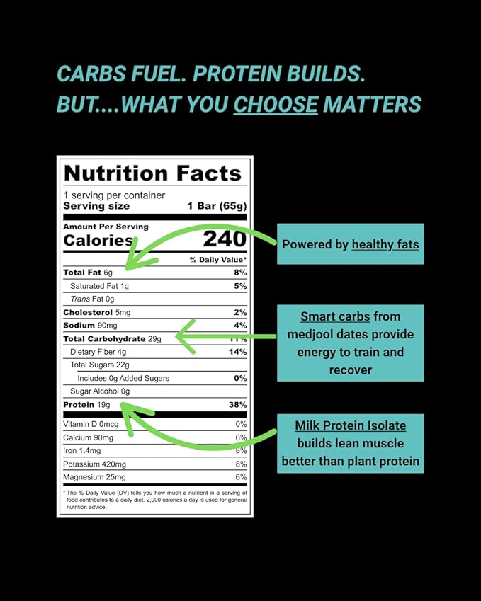 NEX-BAR Dark Cacao Boost Protein Bars - 8 Pack (19G Protein) No Added Sugar No Artificial Sweeteners