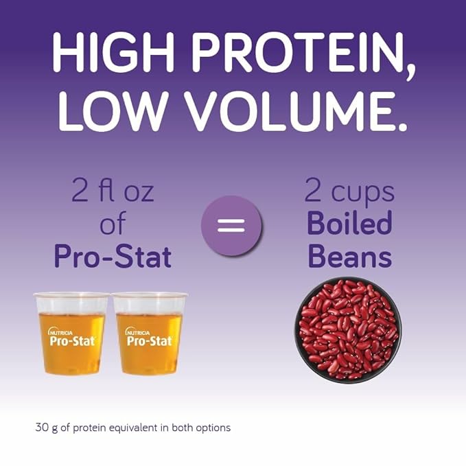 Pro-Stat Concentrated Liquid Protein Medical Food - Wild Cherry Punch 30 Fl Oz Bottle