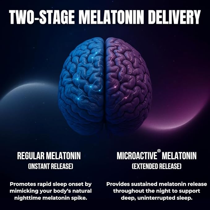 Extra Strength Sleep Aid for Adults with Extended Release MicroActive Melatonin Ashwagandha L-Theanine &amp 7 Additional All-Natural Ingredients | Advanced Recovery Supplement (90 Capsules)