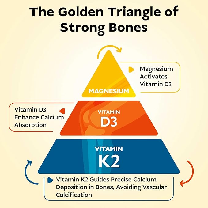 Vitamin D3 K2 - Liposomal Bone Vitamins Supplement 5000IU D3 100mcg K2 MK7 &amp Magnesium for Women and Men | Supports Bone Teeth Heart Immune and Vascular Health* 90 Days Mini Softgels