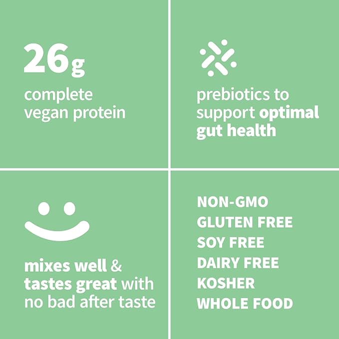 Plant Based Protein &amp Superfoods Powder Original Unflavored | Organic Protein Powder Vegan Non Dairy Non-GMO Gluten Free Sugar Free Perfect Keto Drink Mix (1 lb)