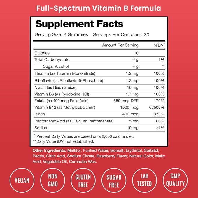 NutraChamps Biotin &amp B Complex Gummies