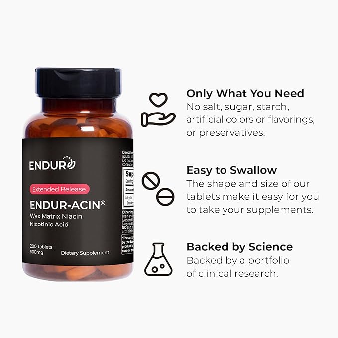 ENDUR-ACIN - Niacin B3 - ER (Extended Release) 250 mg - Nicotinic Acid - Healthy Heart &amp Cholesterol Balance Supplement - Low-Flush High-Potency Niacin with 4–8 HR Timed-Release Matrix - 200 Table