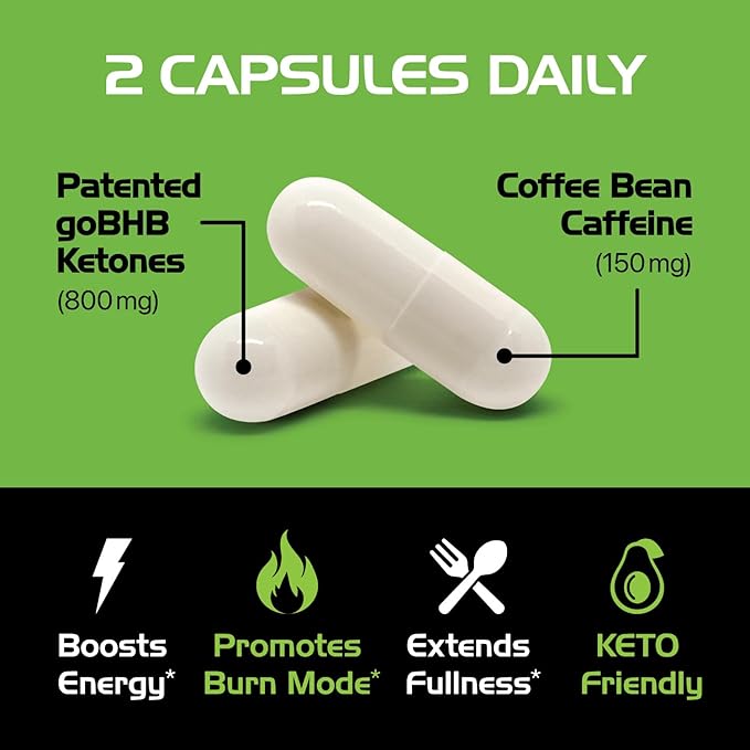 Keto BHB Exogenous Ketones Supplement - BHB Science Keto Diet Pills with Patented goBHB and Caffeine for Natural Energy Focus Body Sculpting &amp Ketosis Support - Vegetarian &amp Non-GMO (1 Month S