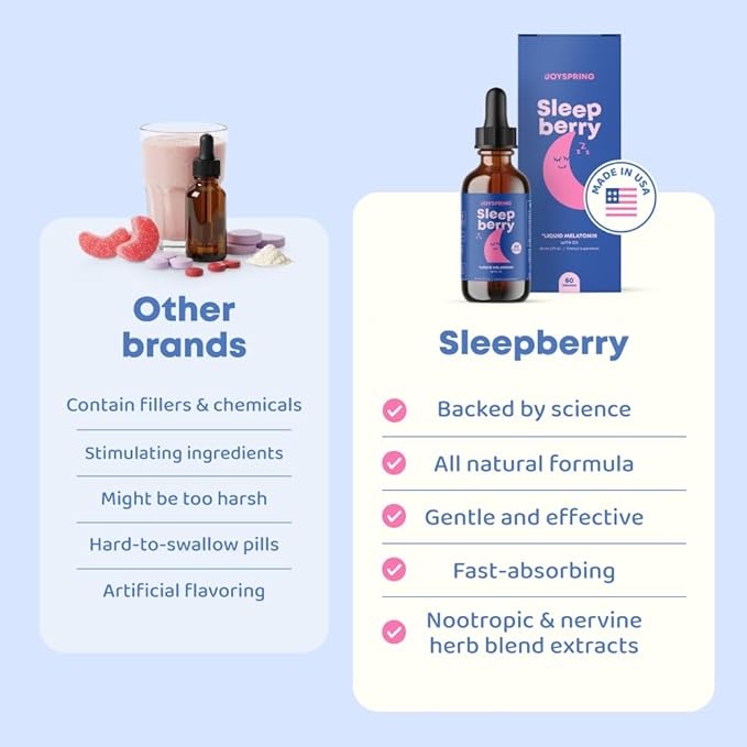 JoySpring Sleepberry Kids Melatonin 3 mg – Liquid Sleep Aid with L Theanine High Absorption Berry Drops (2 fl oz) 60 Servings Children's Melatonin with Vitamin D Kids Travel Essentials