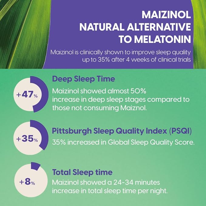 Univera 1mg Melatonin Natural Dreams Botanical &amp Herbal Ingredients Support Sleep Quality Refresh Morning 250mg Maizinol Sleep Aid (60 Capsules 30 Day Supply)