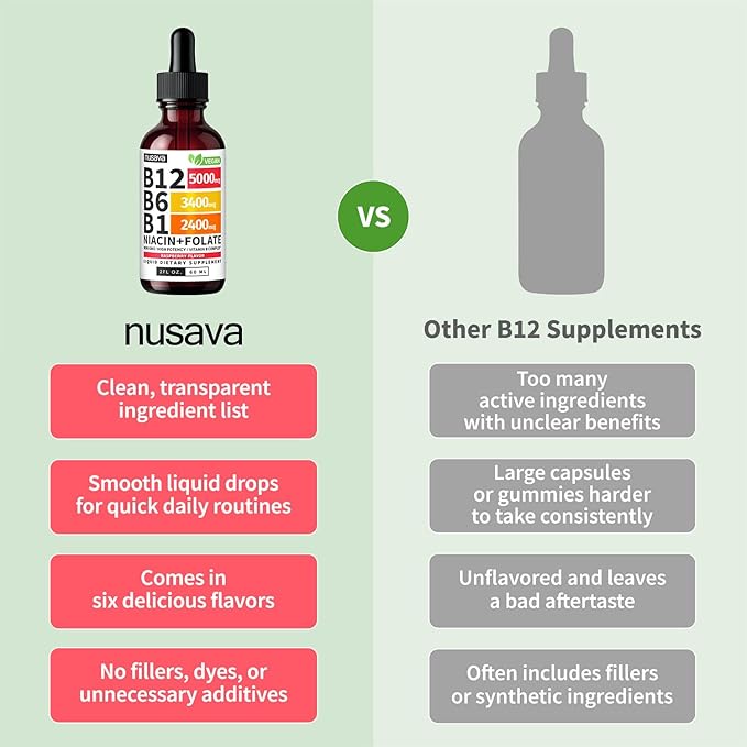 (2 Pack) Vitamin B12 and B6 Liquid Drops B12 Sublingual Vitamin B Complex - B 12 Vitamin 5000mcg - B12 Methylcobalamin for Energy Brain and Heart Support with 27200 mcg Raspberry 80 Servings