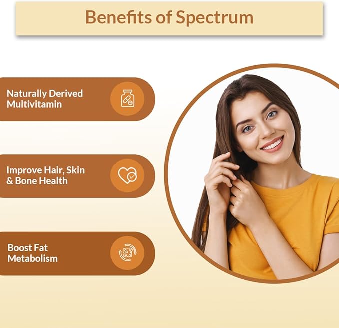 Biogetica Spectrum Ayurvedic Immune Booster- Emblica officinalis Shilajit Nutritional Support for Men Women (Natural Advance Multivitamin) - 80 Tablets
