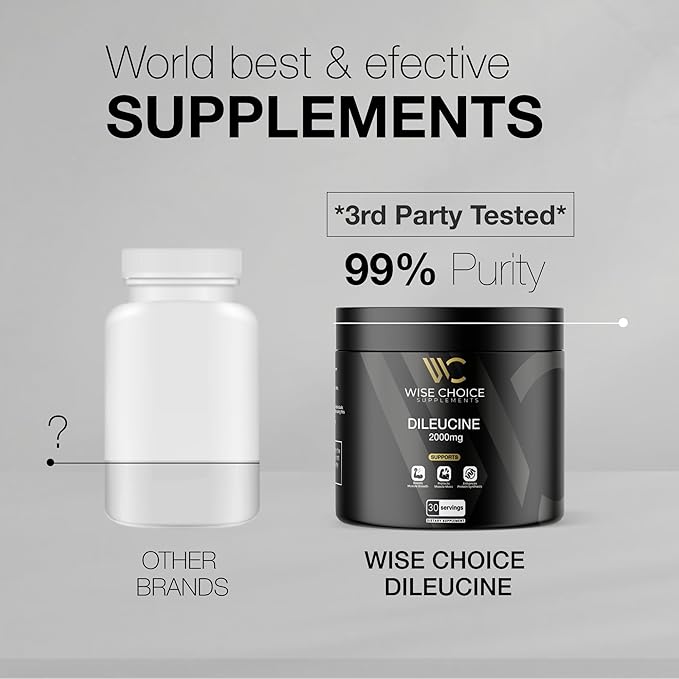 Wise Choice Dileucine Peptide Supplement Powder | 2000mg Leucine Peptide for Muscle Growth &amp Recovery | Supports Protein Synthesis | 30 Servings