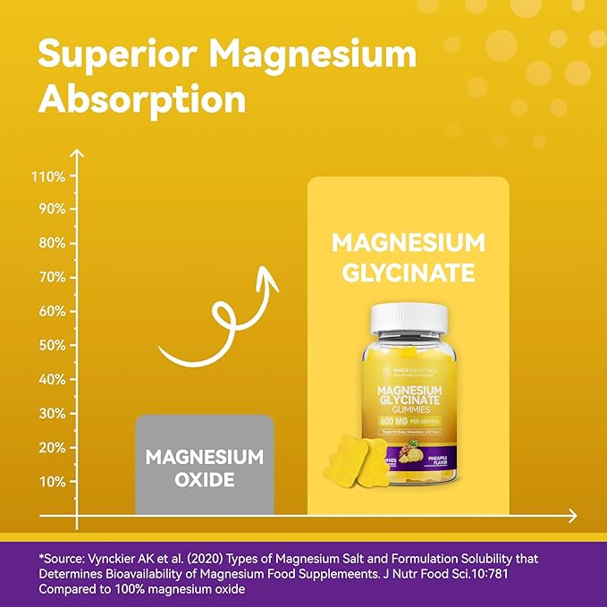 Magnesium Glycinate｜Gummies for Adults Sleep Relaxation &amp Focus Pineapple Flavor &amp Liquid with Magnesium Citrate &amp Taurate Strawberry Flavor