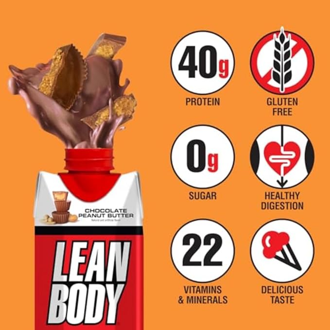 Lean Body Ready-to-Drink Protein Shake 40g Protein Whey Blend 0 Sugar Gluten Free 22 Vitamins &amp Minerals (Recyclable Carton &amp Lid - Pack of 12) LABRADA (Chocolate Peanut Butter)