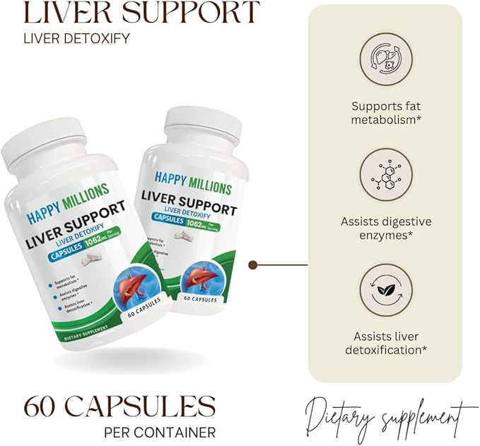 Liver Support Supplement | with Milk Thistle Dandelion Beetroot Zinc &amp Herbal Blend | 60 Veg Capsules