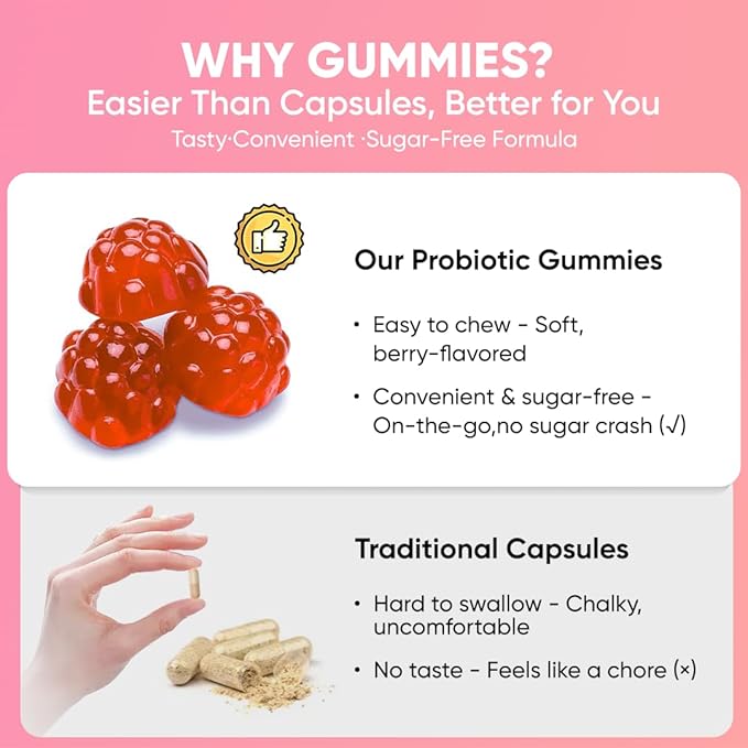 Probiotics for Women Gummies - Multiple Probiotics &amp Red Elm - Supports Gut Flora Feminine Health &amp Immune Function - 60 Active Daily Gummies (1PCS)