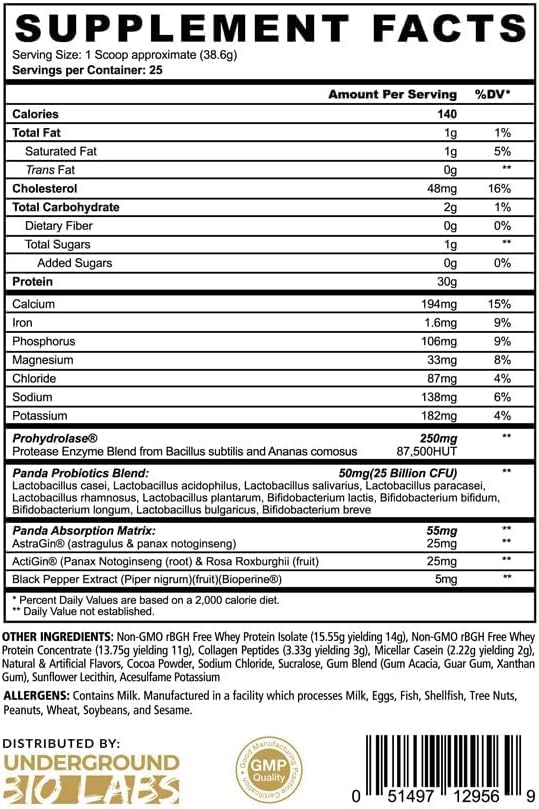 Underground Bio Labs Panda Fuel Premium Protein WheyHydrolyzed CollagenCaseinProbiotics Enzymes Keto FriendlyTime Release 25 Servings (2.5 Pound Chocolate Ice Cream)
