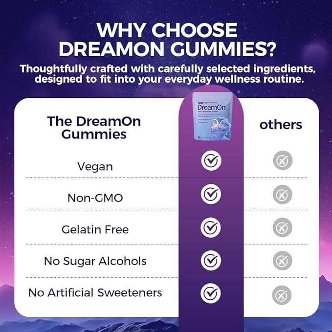 DreamOn Sleep Optimization Gummies for Adult with Reishi Cordyceps Lions Mane Turkey Tail L-Theanine Magnesium &amp 2.5mg Melatonin for Sleep Support 60 Gummies