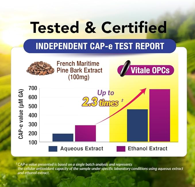 LABO Nutrition Vitale OPCs | Premium European Grape Seed Extract with Aronia Citrus Bioflavonoids | Supports Circulation Skin Health and Cellular Protection | 100% polyphenols 90 Softgels
