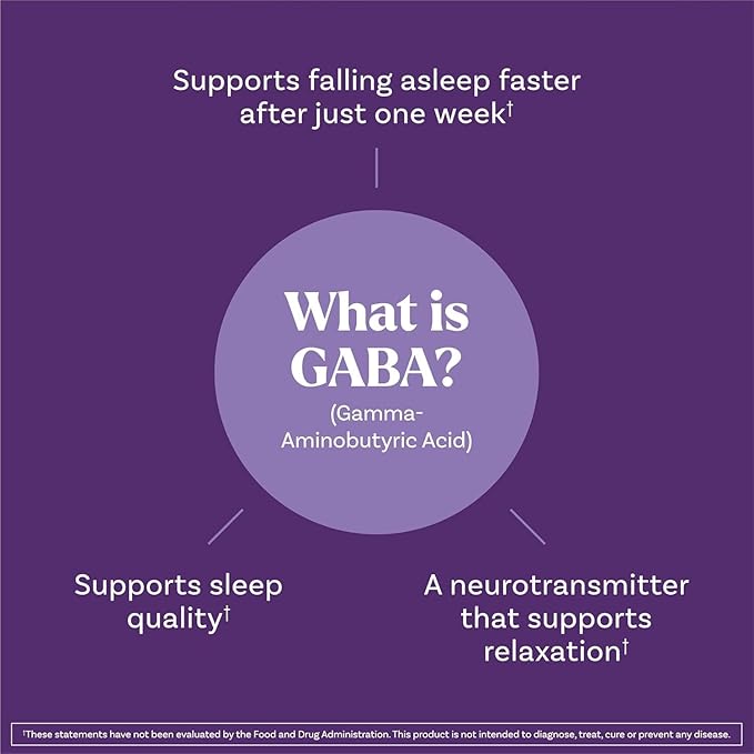 Natrol Sleep + Restore Magnesium Glycinate Blend Gummies with Melatonin 5mg - Calm Magnesium with GABA Botanical Blend Cherry Flavor 60 Gummies (Pack of 2)
