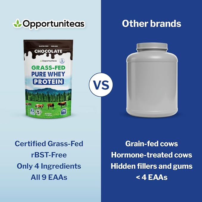 Opportuniteas Grass Fed Whey Protein Powder Concentrate - Chocolate - Pure Protein Supplement - Non GMO Hormone Free &amp Gluten Free - 1lb