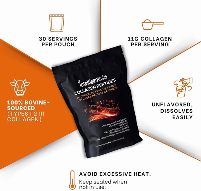 Intelligent Labs Hydrolyzed Type 1 and 3 Collagen Peptide Granules Collagen Powder Unflavored Keto and Paleo-Friendly Third-Party Verified For Purity 11g per Serving 30 Servings a Pouch