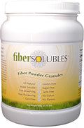 Fastest Dissoving Soluble Fiber