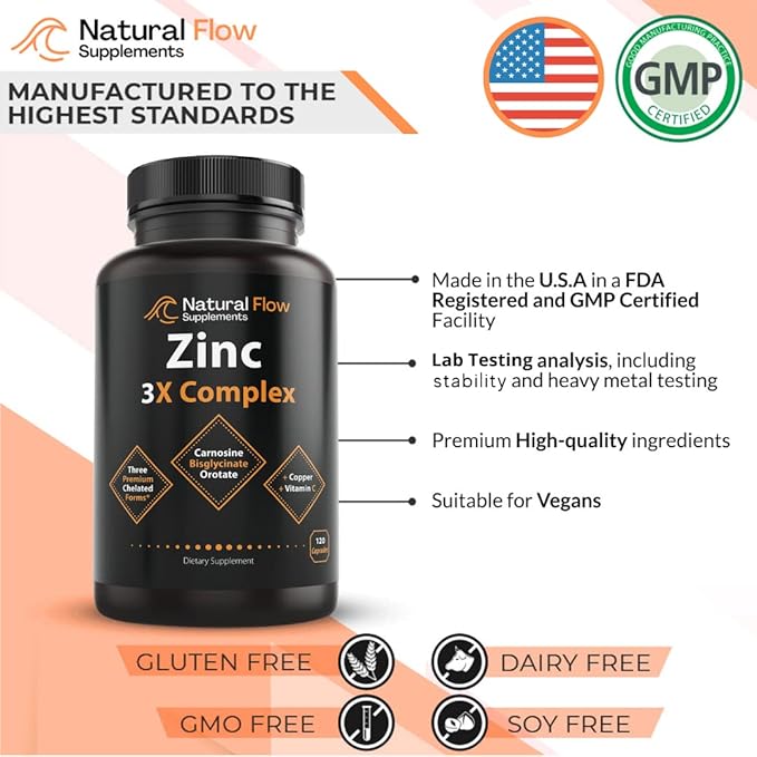 Zinc Supplement Complex with Copper and Vitamin C Prebiotic Fiber Supplement 5-in-1 Capsules