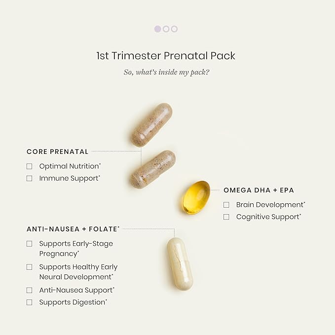 Perelel 1st Trimester Prenatal Pack Multivitamin with Folate Vitamin D Omega 3 Iron &amp Ginger Nutritional Support for Early Pregnancy Soy &amp Gluten Free Non GMO 30 Daily Pill Packs