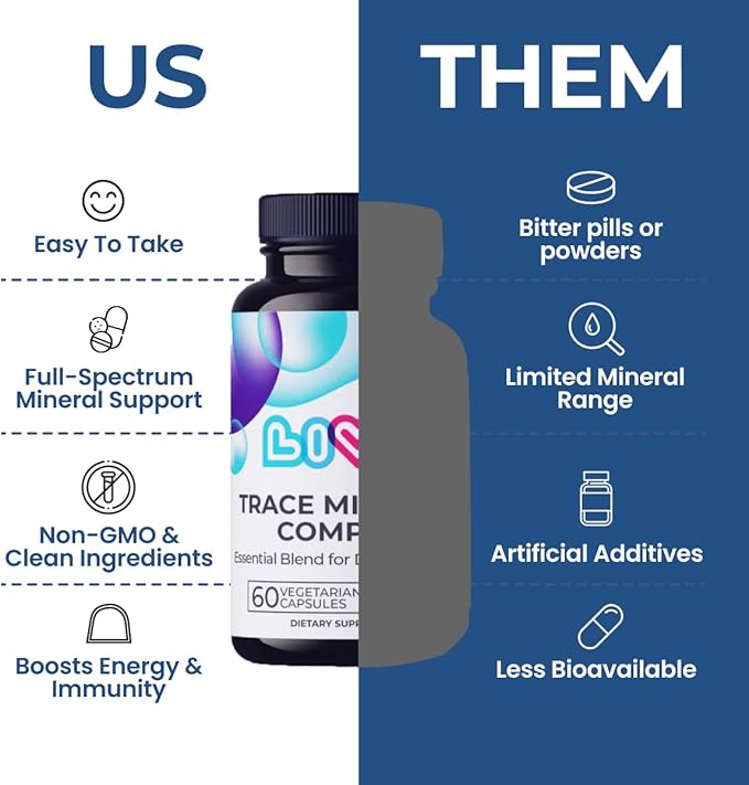 LIVS Trace Mineral Complex – 500mg Vegetarian Capsules | 11 Essential Trace Minerals for Immune Cellular &amp Electrolyte Support | Daily Magnesium Supplement with Zinc Potassium Calcium – 120 Cou