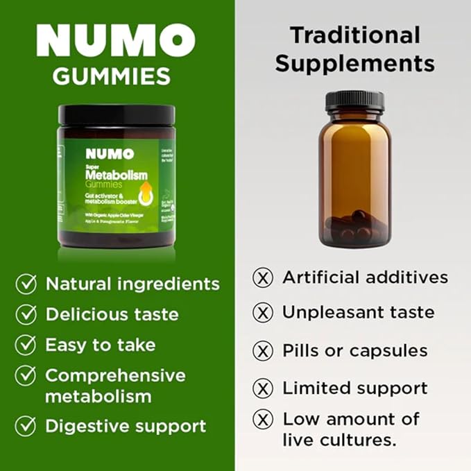 Numo Apple Cider Vinegar Gummies from The Mother ACV Gummies with Probiotics Folic Acid MCT Oil Vitamin B12 Pomegrante Supports Digestive Health Immune System Gut Health - 60 Count