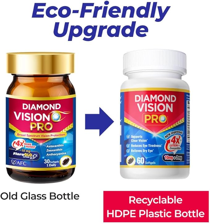 AFC Japan Diamond Vision PRO – Improved Up-Sized Formula - Lutein &amp Zeaxanthin 4X with Eye Vitamins – Visual Health Supplement for Adults Screen Exposure Night Use 60 Softgels