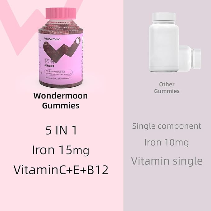 Wondermoon Iron Gummies for Women with Vitamin C Chewable Iron Supplement with B12 &amp Folate Cherry Flavor 60 Gummies