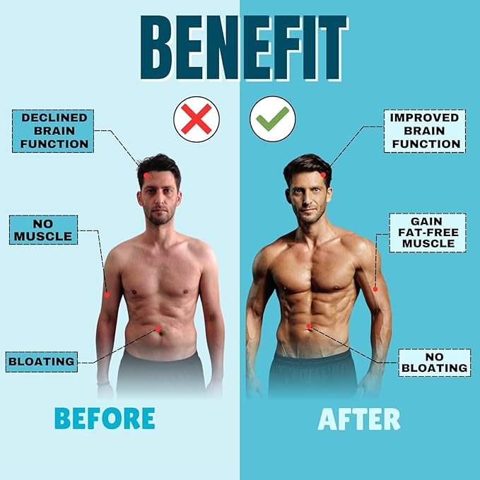 Creatine HCL + HMB Capsules | 410mg HMB per Serving &amp 1250mg Creatine Hydrochloride | Performance Formula &amp Ultra-Pure Strength | No Bloating Highly Soluble – 120 Capsules