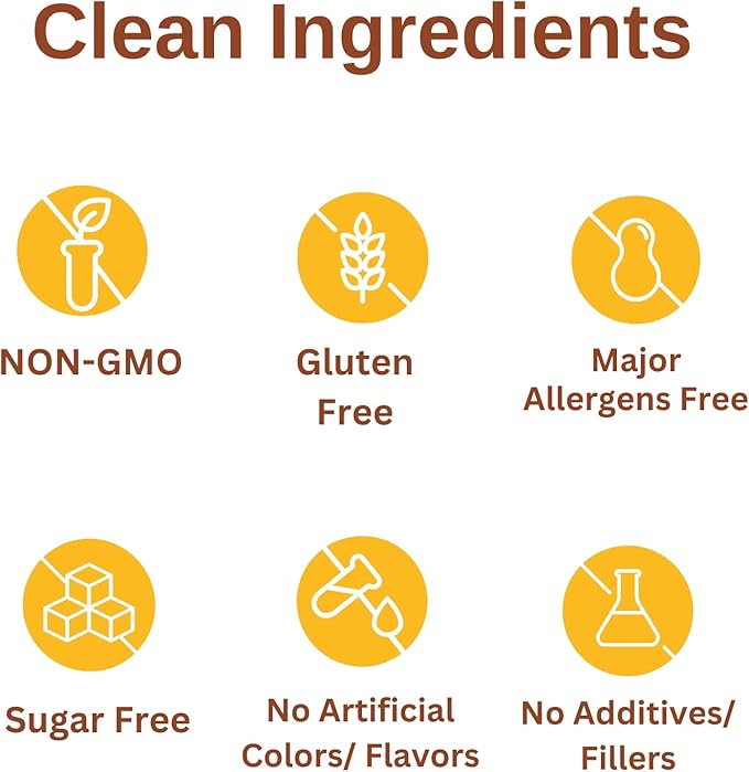 Whole Family Bundle | Women Men and Kids Liposomal Liquid MultiVitamins| Non-GMO | Sugar Free | Gluten Free