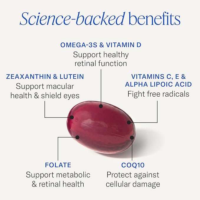 EyePromise Restore Eye Health Supplements - 180 Softgels 90-Day Supply - Omega 3 Supplement for Aging Eyes with Lutein and Zeaxanthin Fish Oil EPA DHA &amp Eye Vitamins and Nutrients