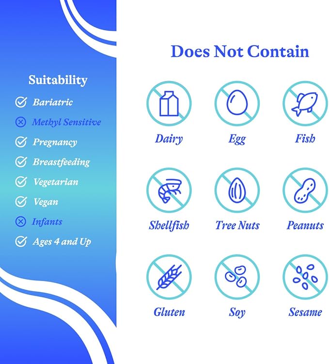 Seeking Health Homocysteine Nutrients - Supplement Formula with L-Methylfolate &amp Vitamin B12 B6 &amp B2 - Supports Healthy Cognition &amp Brain Function - Aids Homocysteine Metabolism - 60 Caps