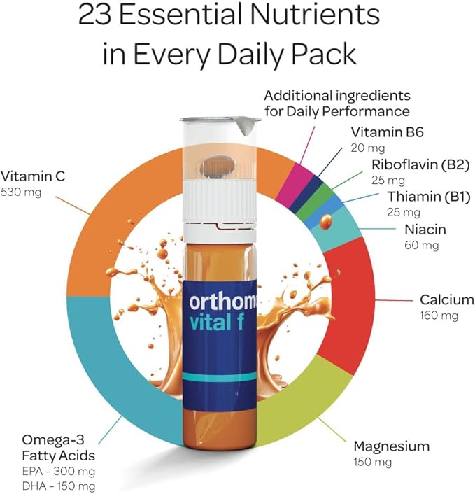 Orthomol Vital F Vial Women's Multivitamin 7-Day Supply Vitamins A B C D E K Calcium Iodine Omega-3